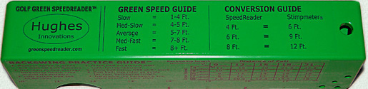 Reading the Greens Speed Guide to find the green speed and learn golfing fundamentals